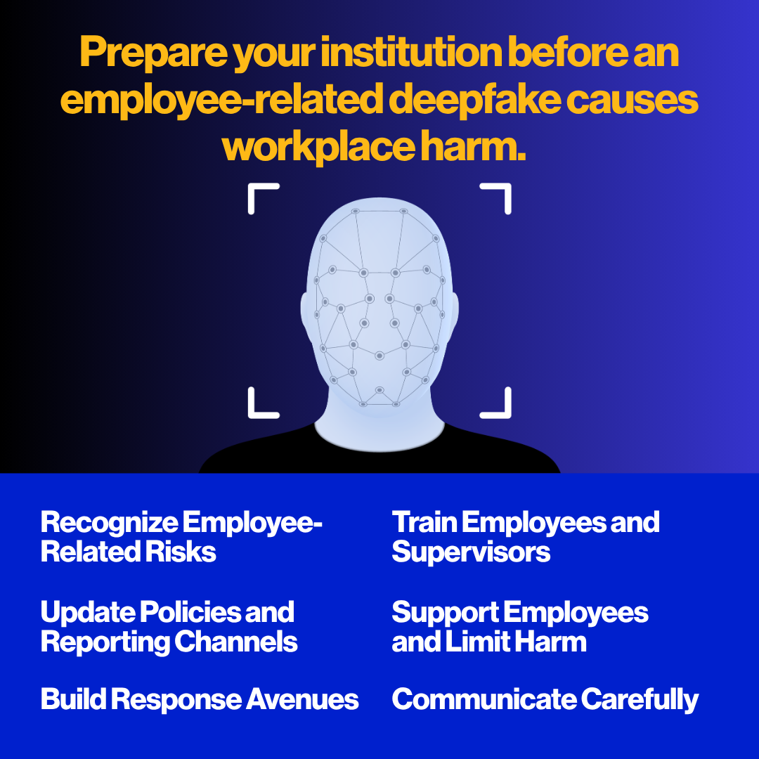 Managing Employee Deepfakes